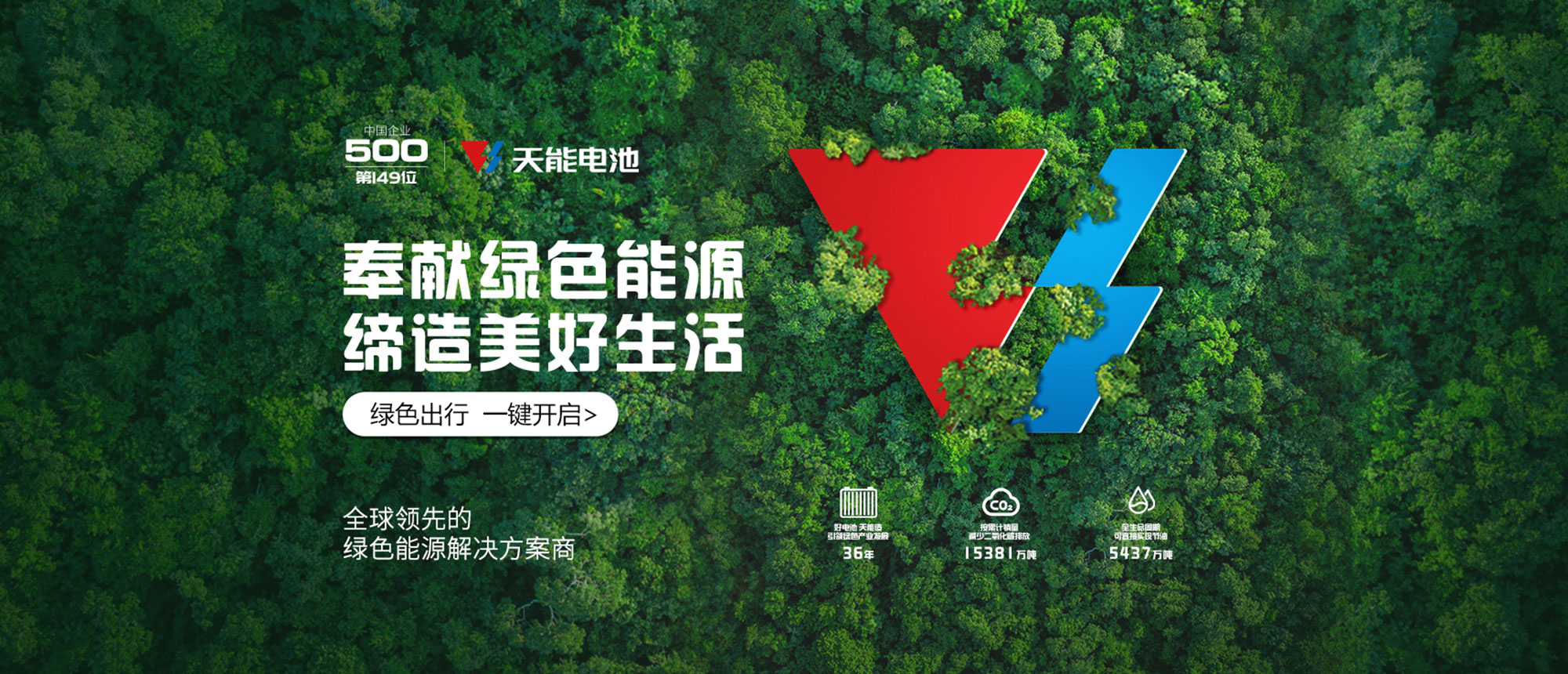 猫先生MRCAT商城